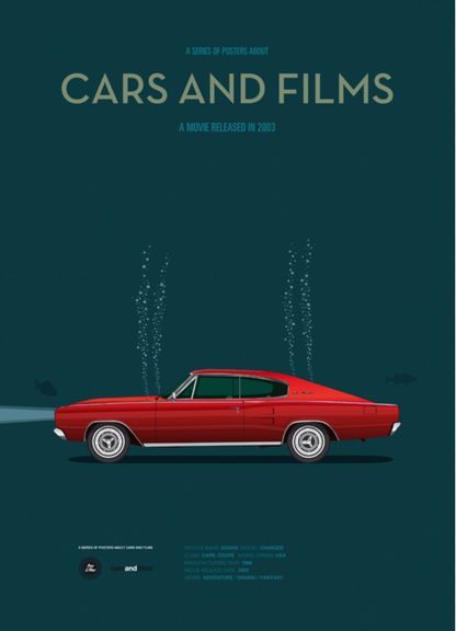 Colección Cars and Films