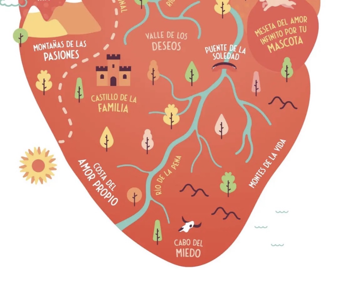 Mapa del Corazón